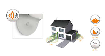 Snímač pohybu pre viac pohodlia a pocit istoty