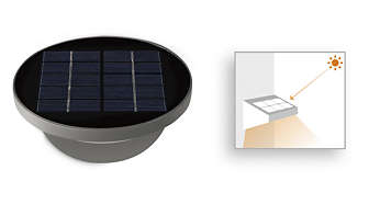 Integrovaný solárny panel