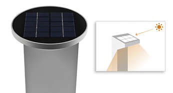 Integrovaný solárny panel