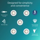 Philips 8721103037138 sada zapustených svietidiel Peridot  GU10 | biela