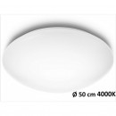 LED prisadené nástenné a stropné svietidlo Philips 4x10W -> nahrádza 220W - biela