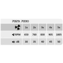 Rabalux 98071329 LED ventilátor s osvetlením Dalfon2  | 48W integrovaný LED zdroj | 1900lm | 3000-6500K