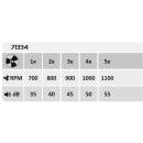 Rabalux 98071334 LED ventilátor s osvetlením Dalfon2  | 72W integrovaný LED zdroj | 2100lm | 3000-6500K