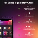 Philips Hue 8719514382763 LED vonkajší reflektor Welcome 1x20,5W | 2600lm | 2700K | IP44 - stmievateľné, White, čierna