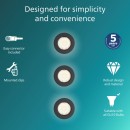 Philips 8721103037091 sada zapustených svietidiel Peridot GU10 | čierna