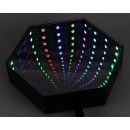 Rabalux 98076023 LED lampička Jocker  | 1W integrovaný LED zdroj | RGBK