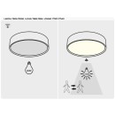 Rabalux 98077138 LED vonkajšie stropné svietidlo Lowar  | 18W integrovaný LED zdroj | 1150lm | 4000K
