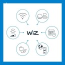 WiZ TunableWhite 8719514554290 prisadené stropné svietidlo Rune LED 21W | 2100lm | 2700-6500K- čierna