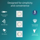 Philips 8721103037015 sada zapustených svietidiel Peridot GU10 | biela