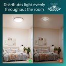 Philips 8721103069092 LED prisadené stropné svietidlo CL200 | 36W integrovaný LED zdroj | 3600lm | 2700K | biela