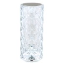 Globo 28071 LED stolná lampička GIXI | 1,5W integrovaný LED zdroj | 50lm
