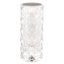 Globo 28071 LED stolná lampička GIXI | 1,5W integrovaný LED zdroj | 50lm
