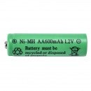 Globo 3300-2E nabíjateľné batérie do solárnych svietidiel Ni-Mh 1,2V, AA 600mAh, 2 ks v blistri