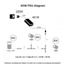 Philips Hue 17348/30 / PN napájací zdroj 24V | 40W | IP67 - vonkajšie