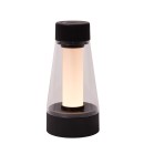 Lucide L455000130 LED vonkajšie stolné svietidlo LORALI  | 1,2W integrovaný LED zdroj | 110lm | 3000K