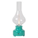 Lucide L745160237 LED stolná lampička JASON  | 2W integrovaný LED zdroj | 122lm | 3000K