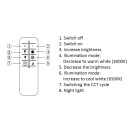 Italux 5906630854844 LED prisadené stropné svietidlo Tempio | 55W integrovaný LED zdroj | 6875lm | 3000+4000+6500K | diaľkové ovládanie | stmievač | biela