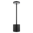 Globo 21019B LED stolná lampička POLINA | 1,2W integrovaný LED zdroj | 138lm | 2000-6500K