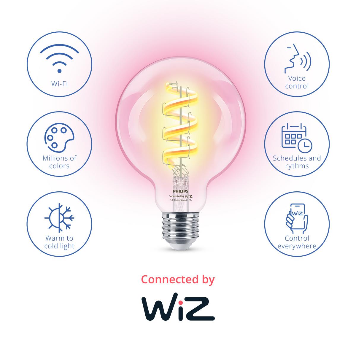 WiZ Wi-Fi BLE G95 E27 922-65 RGB CL 1PF/6